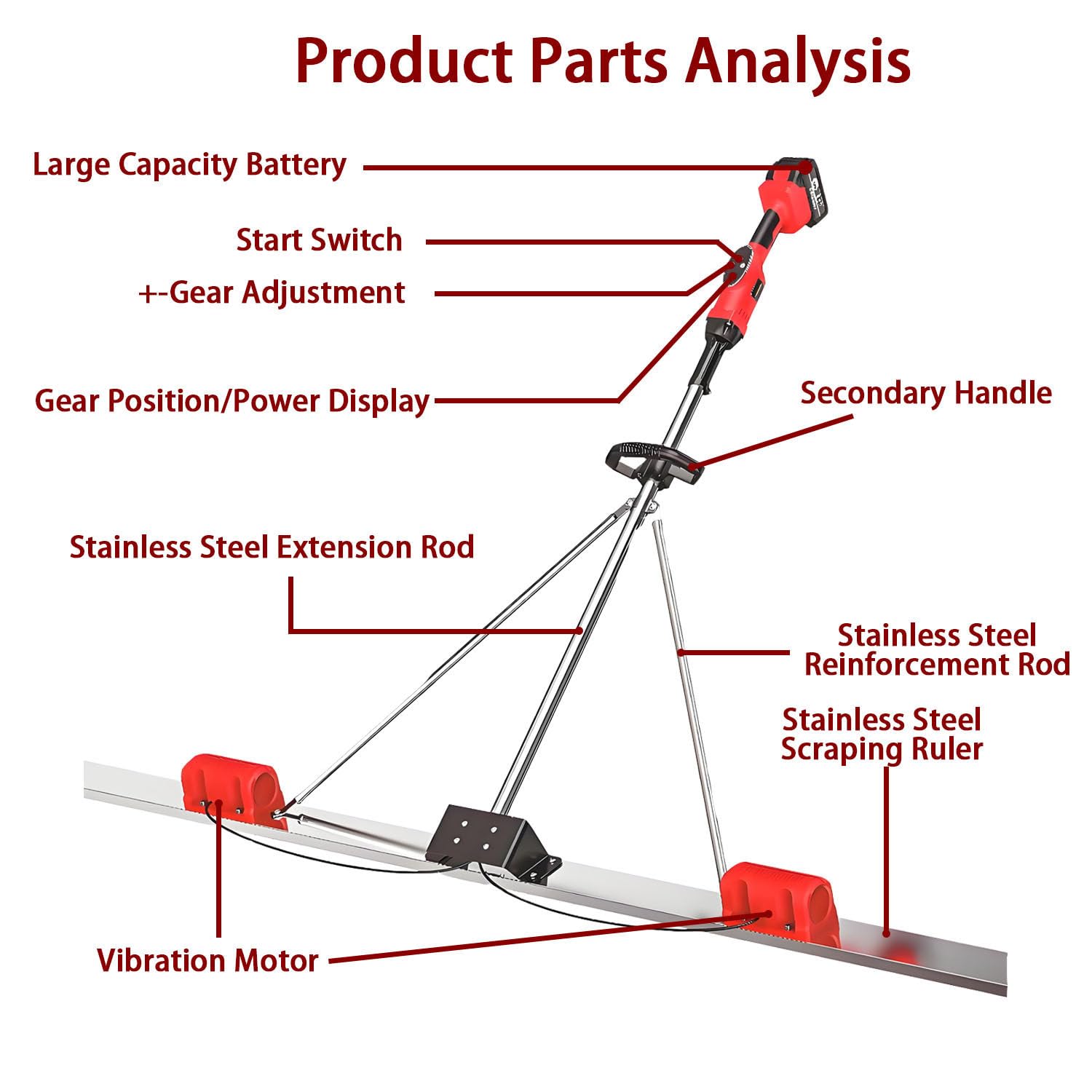Regla vibratoria inalámbrica sin escobillas para Cemento y hormigón, con Motor sin escobillas, 3000-6000 RPM, 9 velocidades y Doble Motor, para construcción de Carreteras. 1.5m-1*Battery