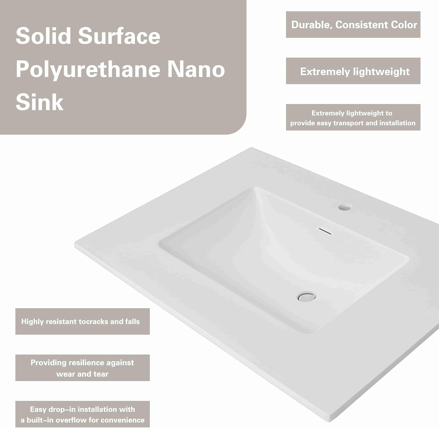 24" White Shaker Bathroom Vanity with Sink – Solid Surface One-Piece Top, Soft-Close Doors, Polyurethane Nano Resin Sink, Pre-Drilled Faucet Hole, Modern Bath Vanity Cabinet Set