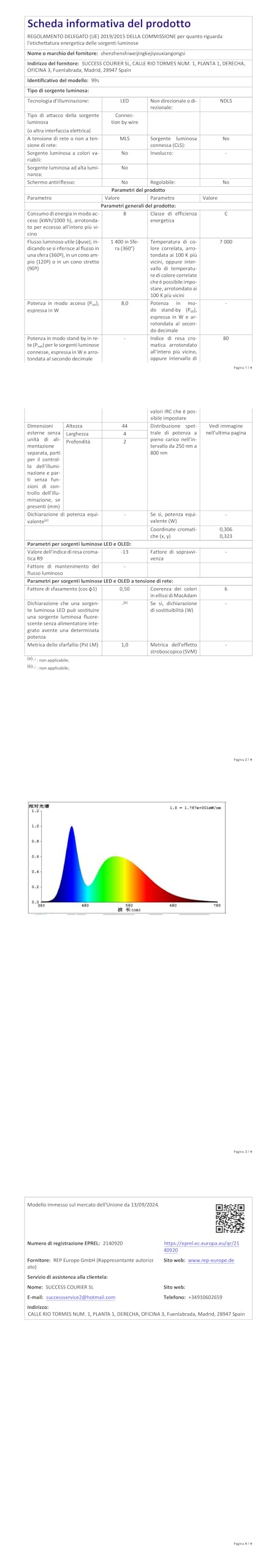 Garagenlampe LED 5-Hex 192W 6500K Verformbare LED Werkstatt Deckenleuchte DlY Sechseck Garage Licht für Garage, Werkstatt, Lager, keller, Fitnessstudio
