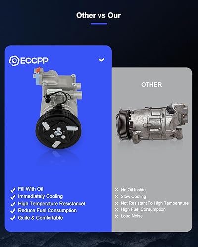 Miniatura 8 de ECCPP Compresor de AC con embrague 2001-2006 apto para Hyundai Elantra 2.0L CO 10926C AC Compresor