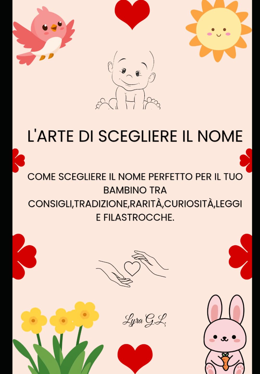 L'arte di scegliere il nome