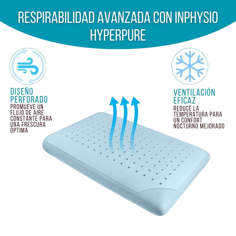 Inphysio ClimaConfort Ice Pillow - Almohada de Espuma viscoelástica con Gel refrescante - Almohada ergonómica - Innovadora Funda de Almohada de Tela Ice - para Dormir de Lado y Boca Arriba - Blanco