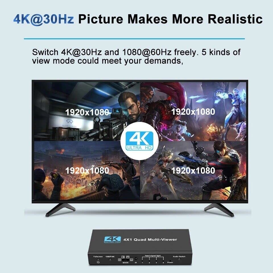 Image of Tobo HDMI Swithcer 4X1 HDMI Quad Multi-Viewer HDMI Switcher 1080p HDMI Splitter Seamless IR Control EU 3D Support 5 Modes PS3 /PC /STB /DVD