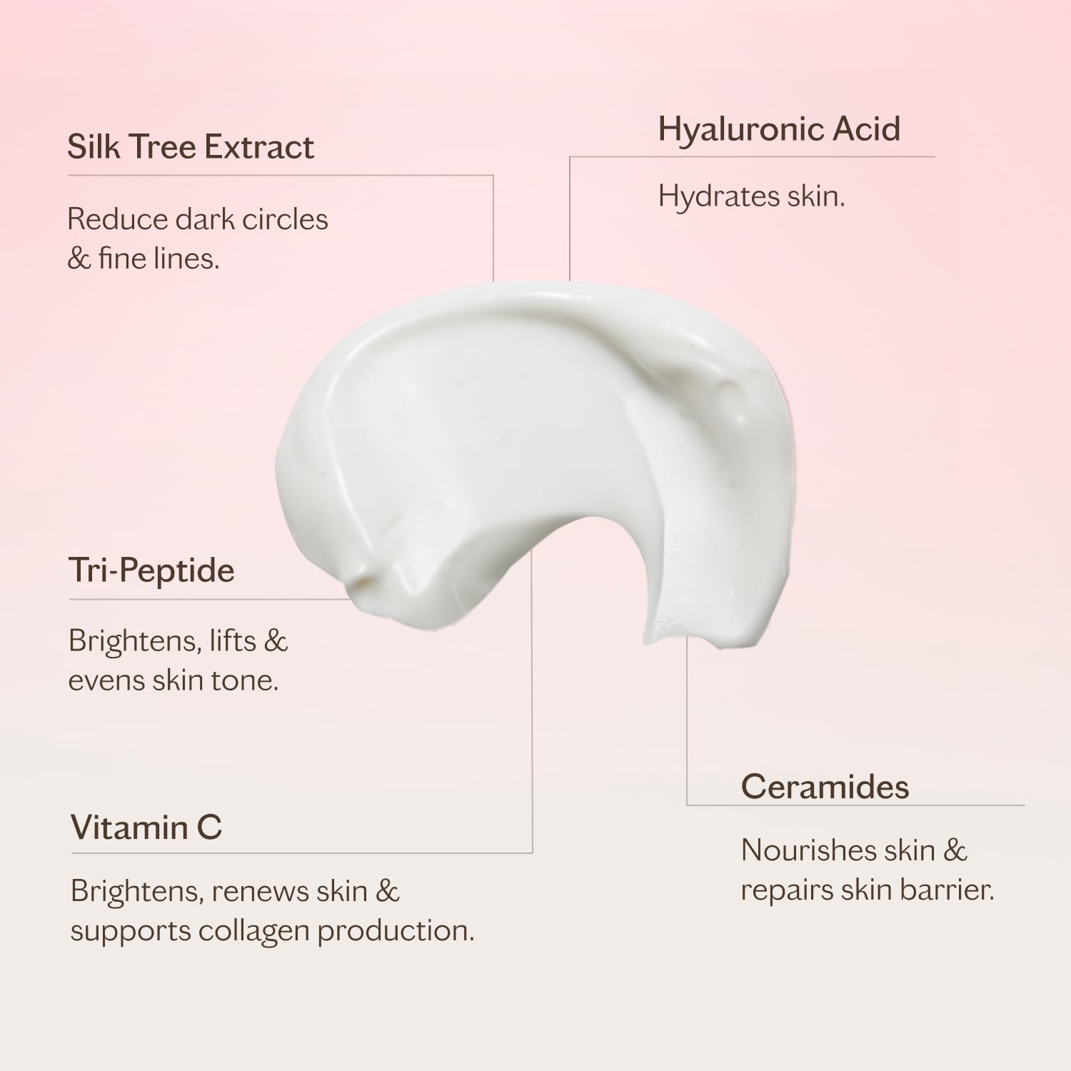 MZ SKIN Soothe & Smooth Hyaluronic Brightening Eye Complex 0.47 fl oz | Luxury Anti-Aging Eye Cream with Hyaluronic Acid, Tri-Peptides & Albizia Bark | Dark Circles, Fine Lines & Puffiness