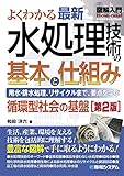 図解入門 よくわかる 最新水処理技術の基本と仕組み[第2版]