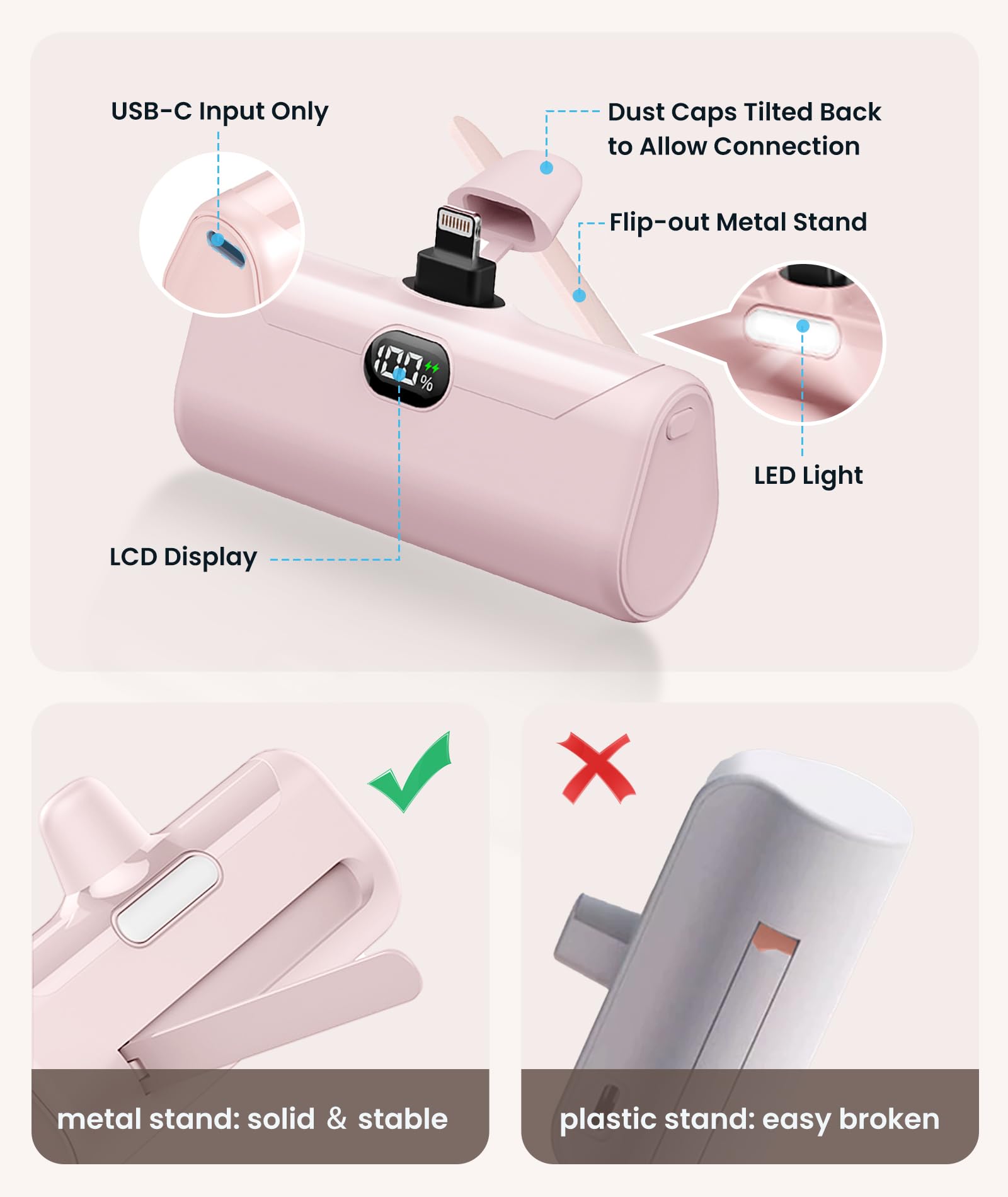 Pink Small Portable Charger for Lightning Builtin Metal Stand Lightweight Power Bank 5000mah With Digital Display Mini External Battery Pack for iPhone 14/13/13pro/13pro max/12/11/XR/6/6s/iPad/SE