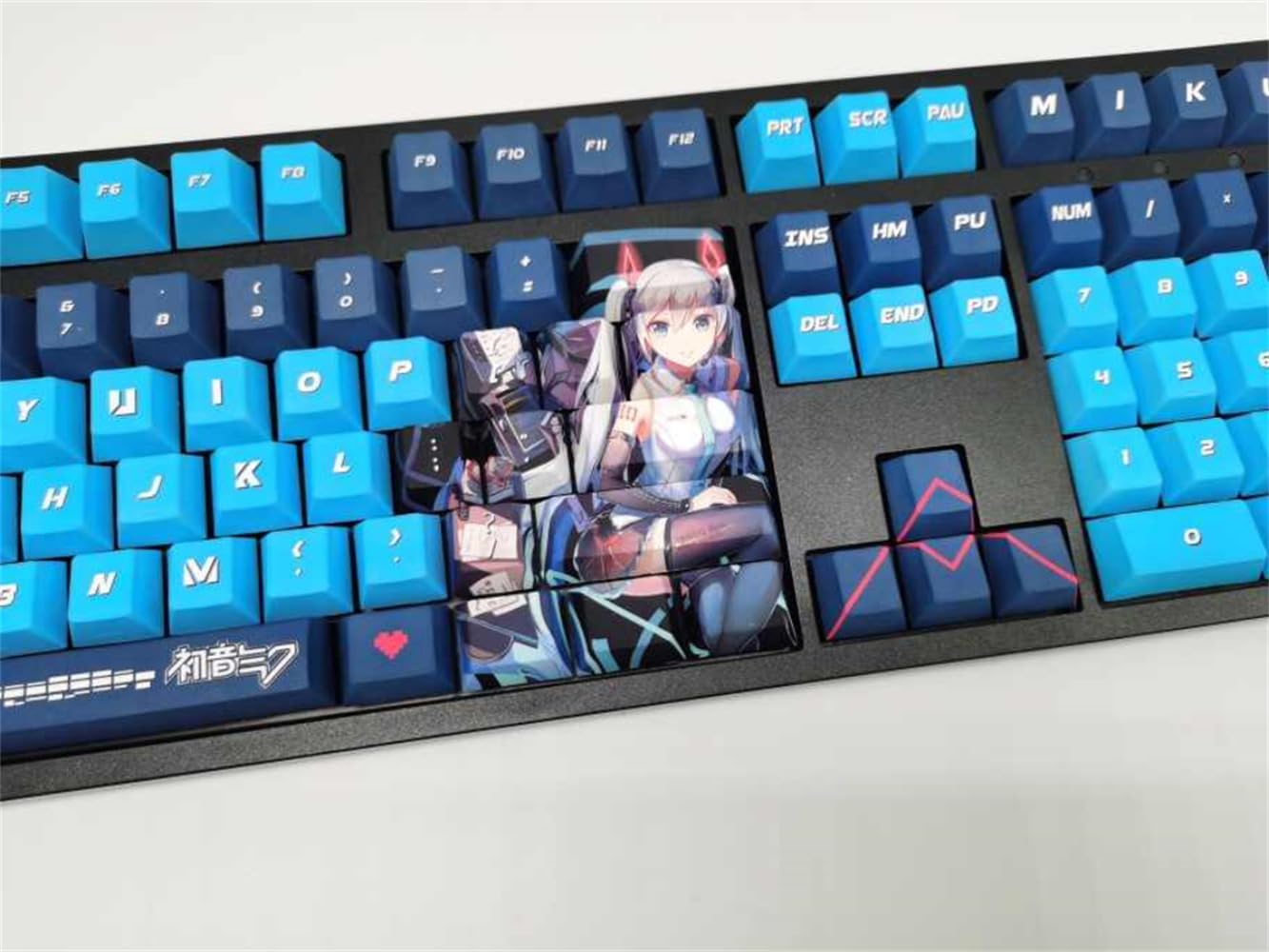Amazon.co.jp: XINGYUNSHI 初音ミク キーキャップ メカニカル