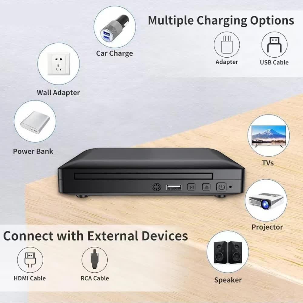 Reproductor de DVD, Mini Reproductor de DVD con HD y Cable RCA 1080P PAL/NTSC USB 2.0 Reproductor CD portátil