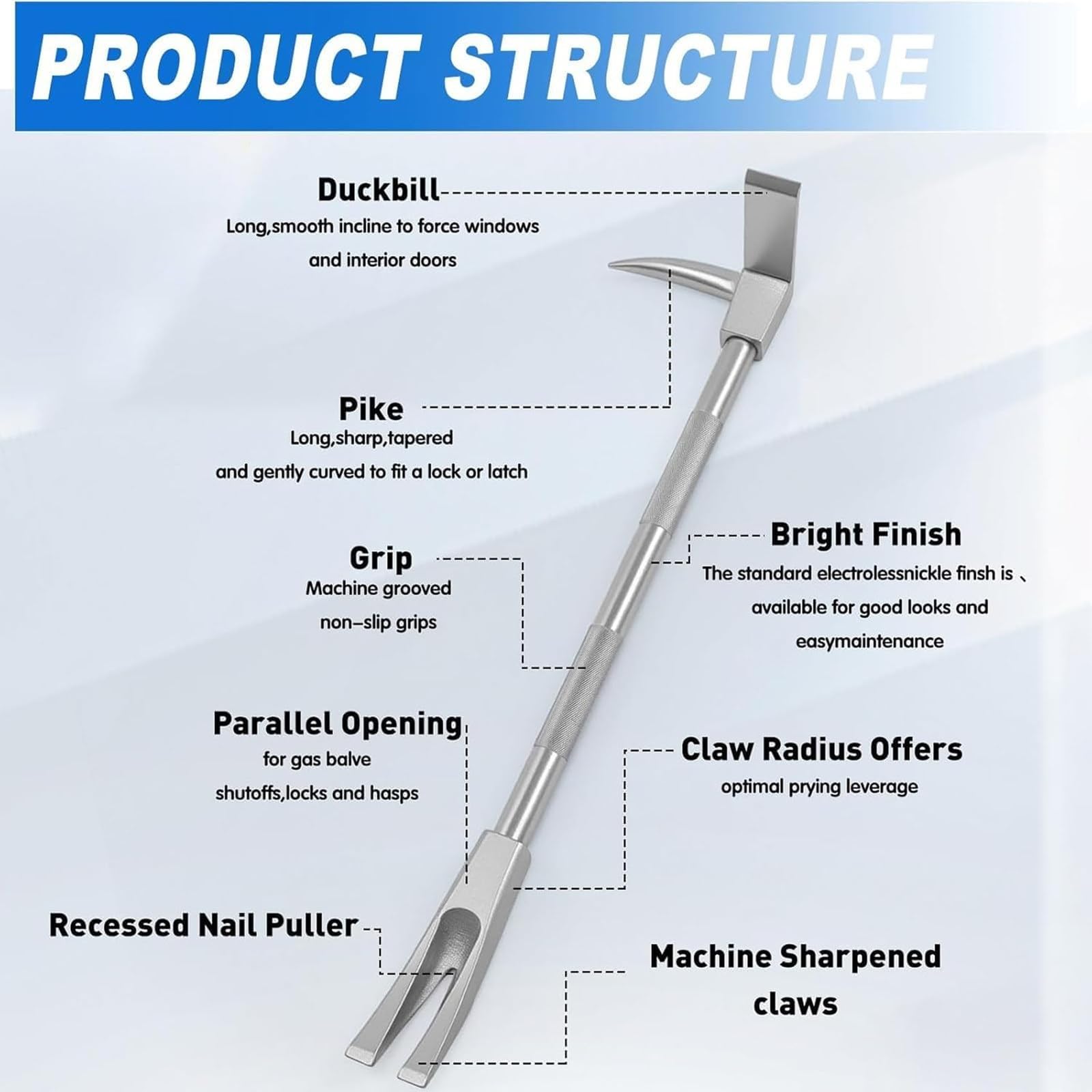 30-Zoll-Multifunktions-Halligan-Tool, robuster Aufbruch-Brecheisen, 3-in-1-Funktion (Flachkopf, Dorn, Gabel), geschmiedeter Kohlenstoffstahl, rutschfester Hebelgriff, für Abbrucharbeiten