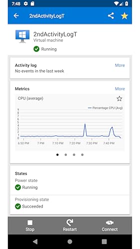 Microsoft Azure