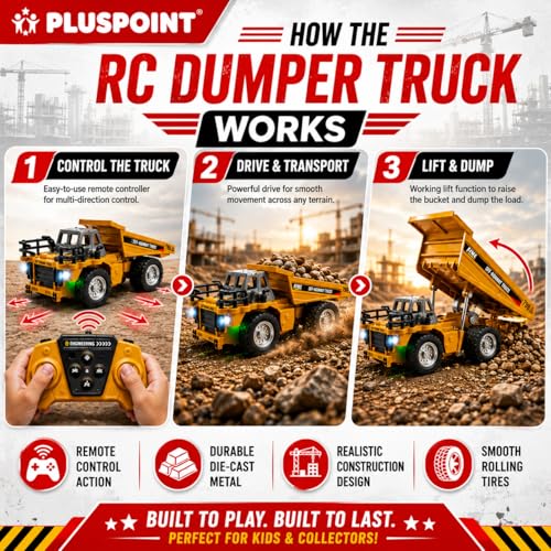 Image of PLUSPOINT Mini RC Dumper Truck for Kids - 1:64 Scale Die-Cast Metal Construction Vehicle with Remote Control, Realistic Simulation Styling & Durable Rubber Tires