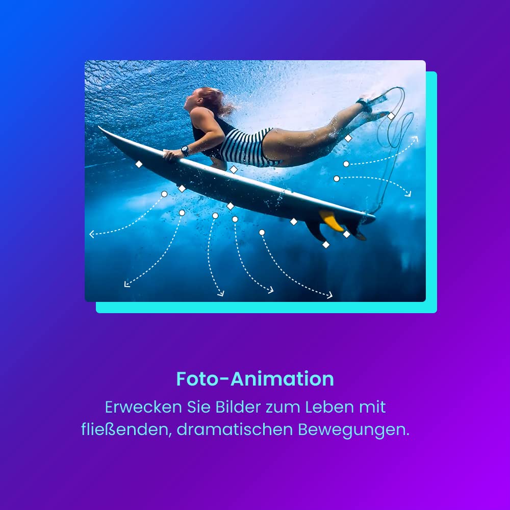 CyberLink PowerDirector 21 Ultra & PhotoDirector 14 Ultra | Videobearbeitungsprogramm für PC mit Greenscreen | Screen Recorder | Bildbearbeitungsprogramm [Box]
