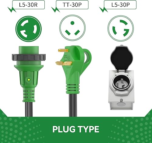 Miniatura 3 de Caja de entrada de generador de 30 amperios preperforada y cable de extensión RV de 30 amperios, kit combinado impermeable de 15 pies, cable de