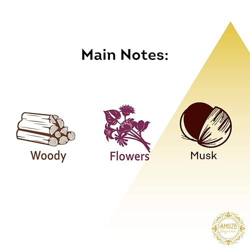 Miniatura 2 de Attar Majmua, 0.4 fl oz  METAL  Aceite de perfume premium  Aceite Attar  Sin alcohol  Vegano y libre de crueldad  por Amuze Fragrance