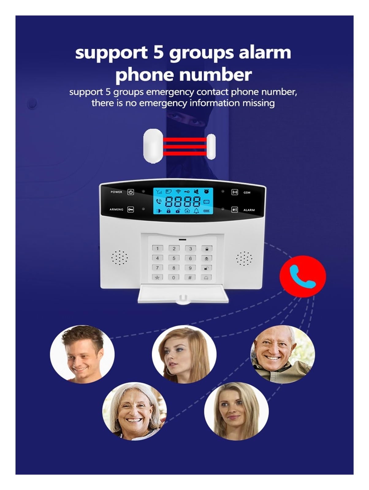 System alarmowy, Wi-Fi Home Security System alarmowy Ekran LCD Host Bezprzewodowy detektor 433 MHz Kontrola aplikacji(Option J)