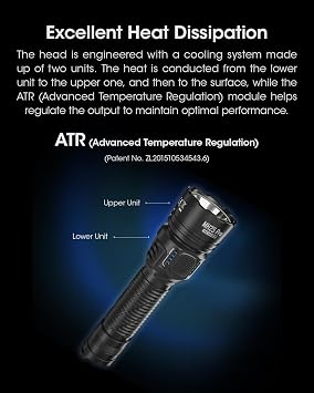 Nitecore Flashlight TM03, 2800lm