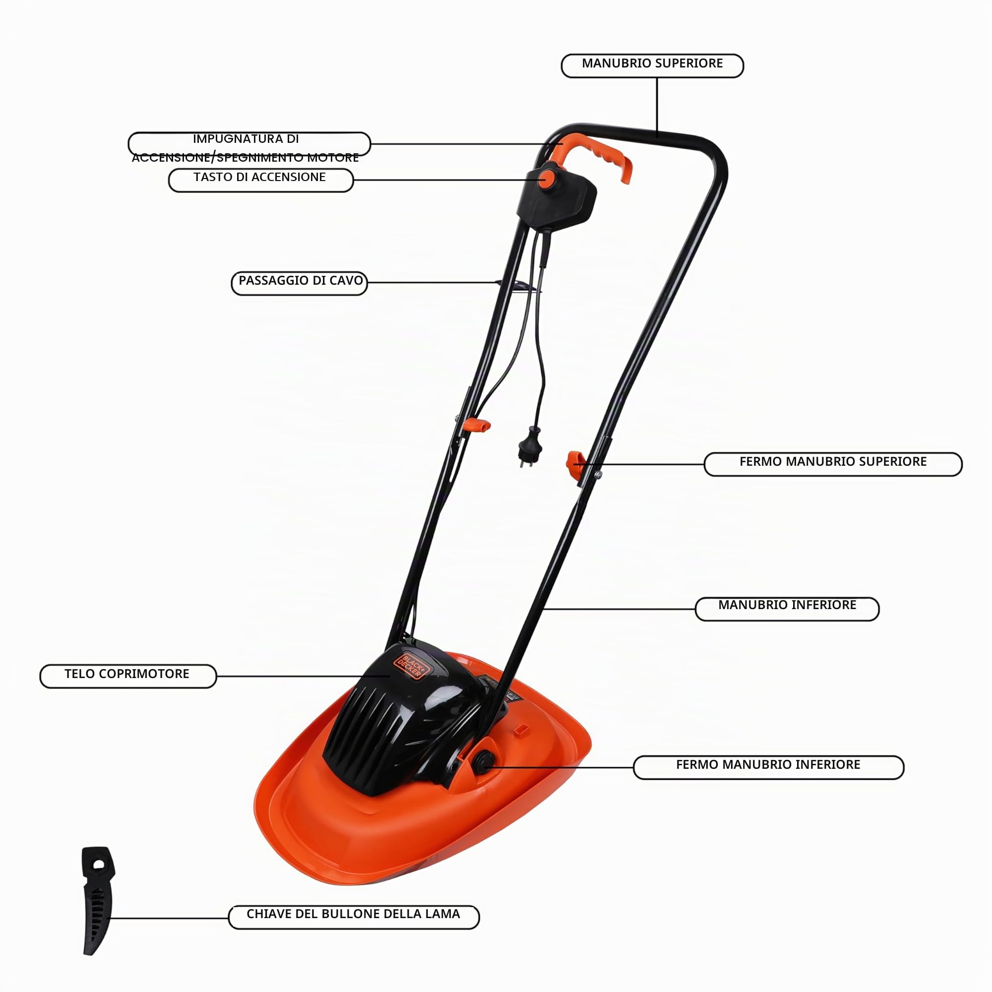 BLACK+DECKER RASAERBA A Cuscino d'Aria 1200 W - AMPIEZZA di Taglio 30CM, Compatto E Leggero + 10 Lame in Dotazione BEMWH551-QS