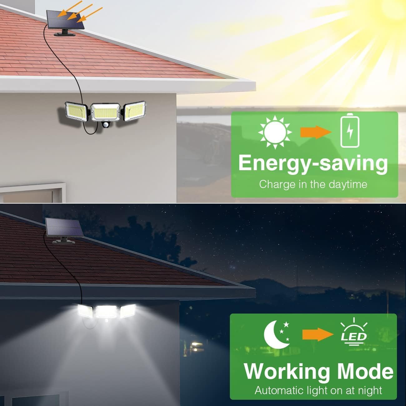 Solar Motion Sensor Lights - Outdoor Security -8
