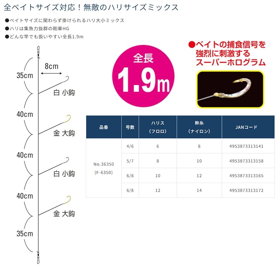 やなぎさん専用　モーハウスおまとめ品5点 MDS BtoB |#ハイモジモジ ドキュメントボックス WORKERS'BOX A4