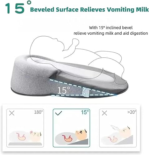 Miniatura 3 de Almohada para tumbona para bebé, cojín de apoyo para bebés, almohada de lactancia materna de reflujo, alimentación con biberón, tiempo boca abajo