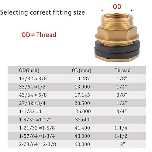 Bilal Bulkhead Fitting, Solid Brass thumb #1