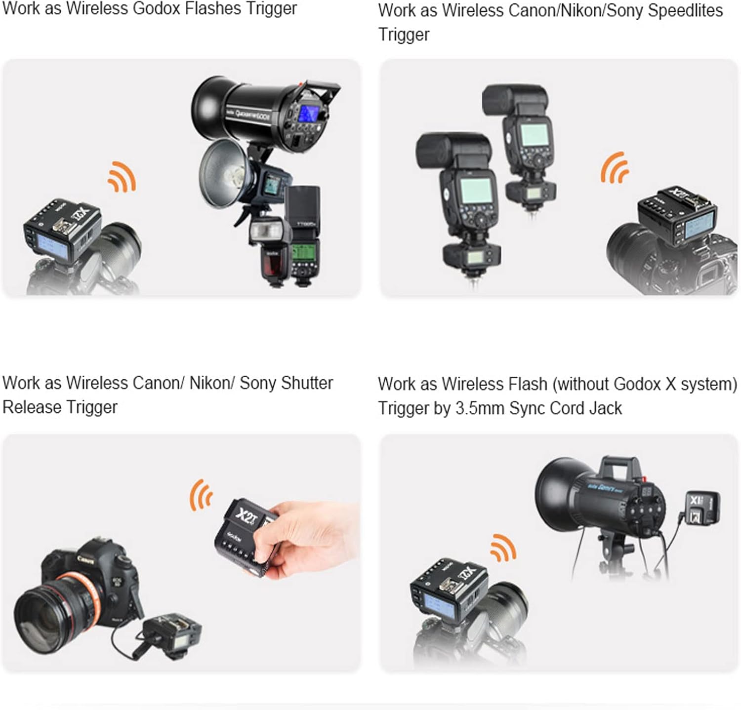 Godox X2T-C TTL Wireless Flash Trigger for Canon - Bluetooth Support,2.4G HSS 1/8000s,5 Separate Group Buttons,New Hotshoe Locking,New AF Assist Light