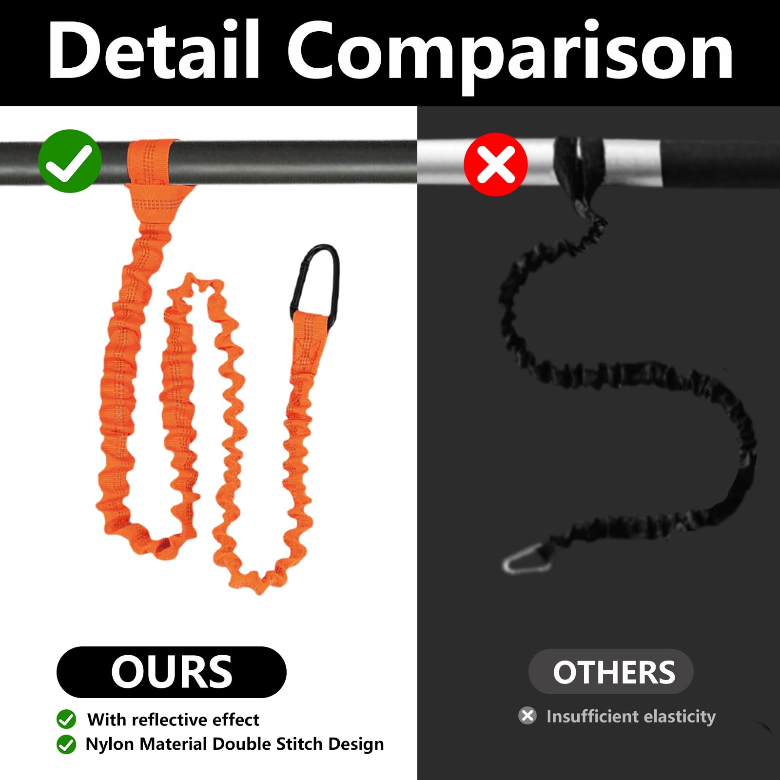 2 Pezzi Guinzaglio per pagaia per Kayak,1.5m Estensibile Kayak Paddle Leash con Moschettone per Canoa, Barca,Kayak