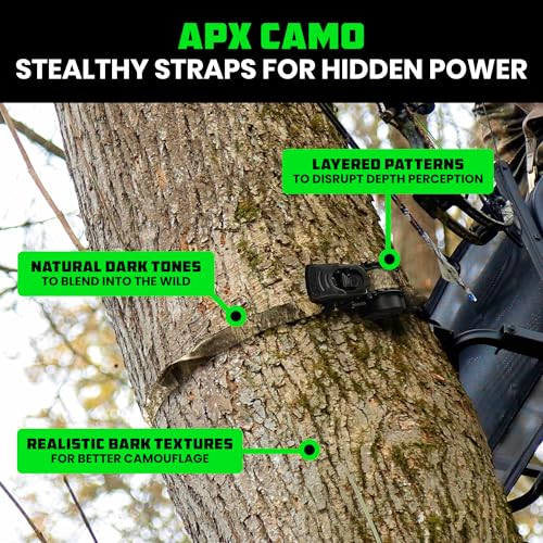 Image of Rhino USA x Realtree Retractable Ratchet Straps (2PK) 2 inchx 9' (1,209lb Break Strength)- Heavy Duty Auto Self Retracting Tie Down Straps for Truck, Cargo Trailer, Motorcycle, ATV, UTV- Realtree APX Camo