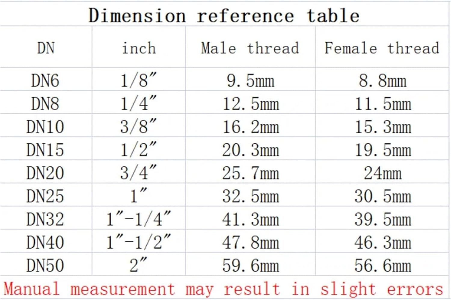 Brass Elbow 14pcs Elbow Brass Barbed Fitting Connector Adapter For RV Water Hoses(8mm,1/4")