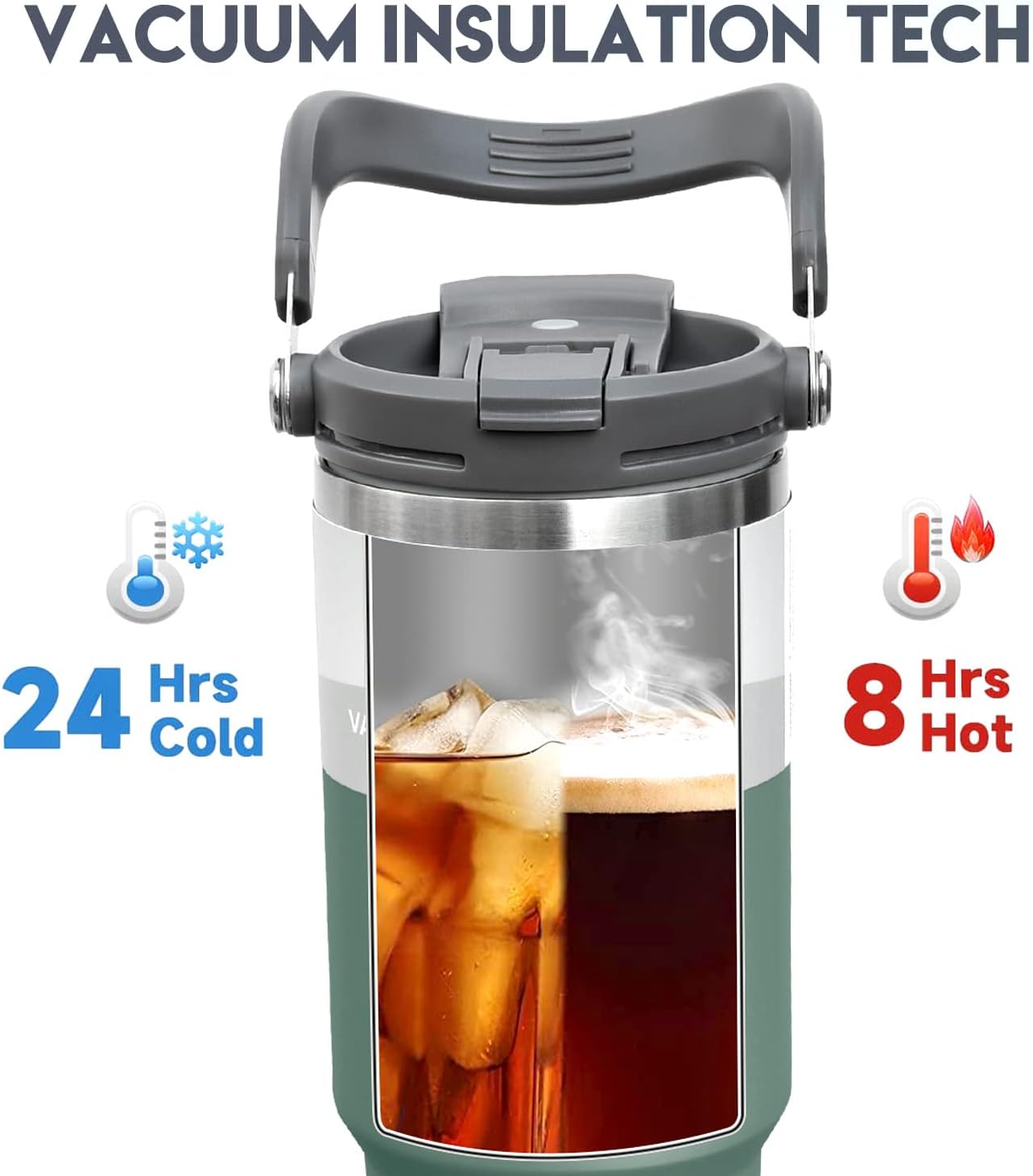 30 oz Tumbler with Handle, Vacuum Insulated Water Bottle with 2-in-1 Lid and Straw, Double Wall Stainless Steel Coffee Cup Travel Mug Leak Proof Flip, Cold for 12 Hours Iced for 24 Hours