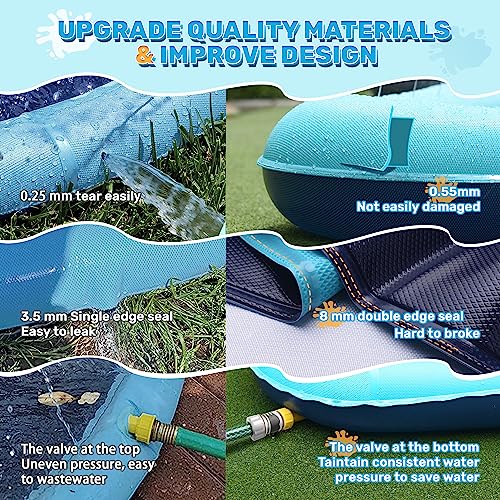 Image of 127'' Splash Pad for Dogs, Non-Slip Sprinkler for Kids, Square Splash Pad for Kids Ages 4-8, Splash Pads for Toddlers 1-3, Dog Sprinkler Shallow Pool, Outdoor Water Toys for Backyard, Teal