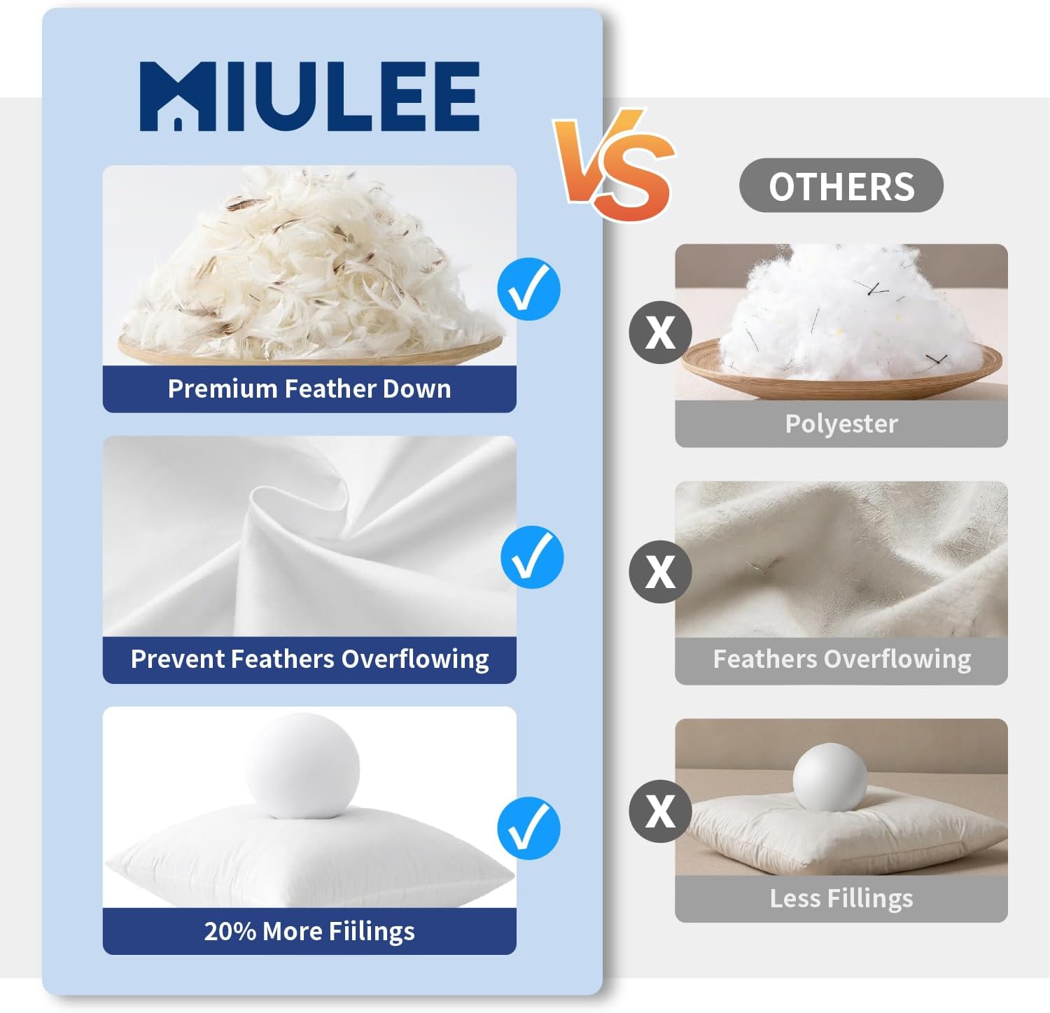 MIULEE Premium Feather and Down 12x20 Throw Pillow Insert Soft Fluffy Throw Pillow Double-Layer Cotton Fabric for Sofa Bed Couch Prevents Feather Leakage - Image 6