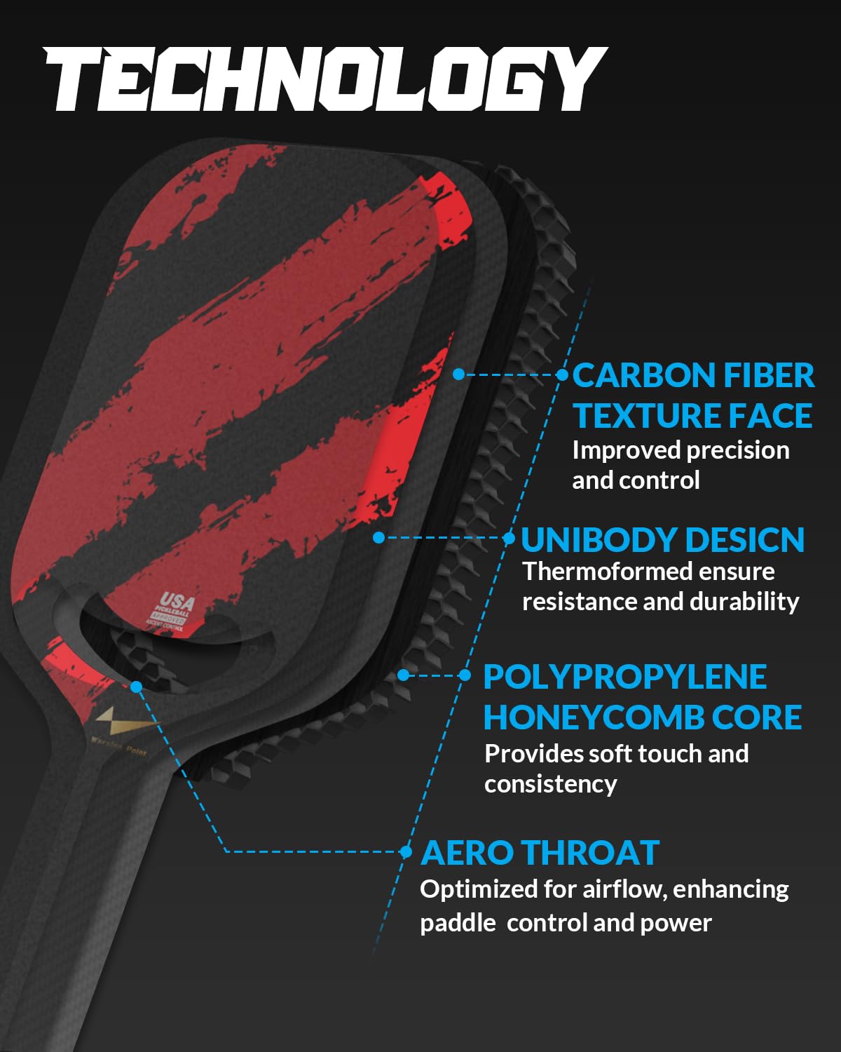 Transform Pickle Racket Carbon Fiber Pickleball Paddl...B0CSW8RYRV | Encarguelo.com