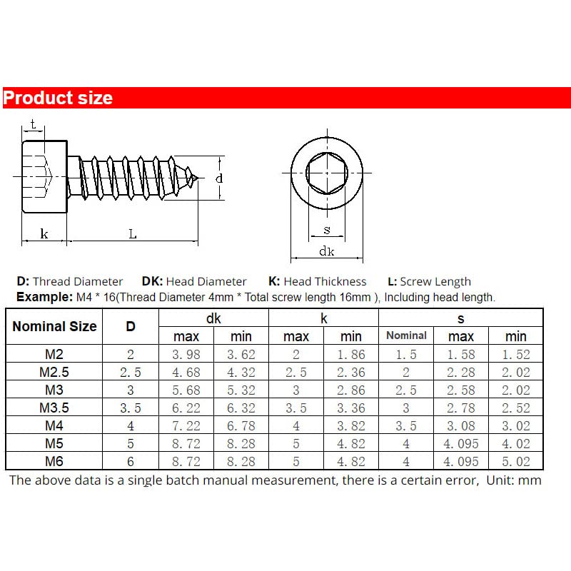 Tornillo autorroscante M5 cabeza hexagonal 20 pcs miniatura 6