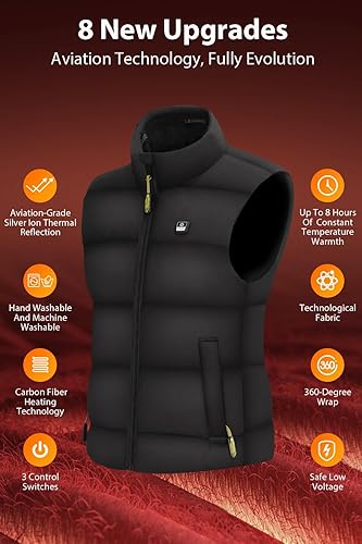 Miniatura 3 de RUNSOAR 2024 Space SuitHeat Reflection, Heated Vest for Women, 10000mAh Battery Pack Included,Composite Carbon Fiber Jacket