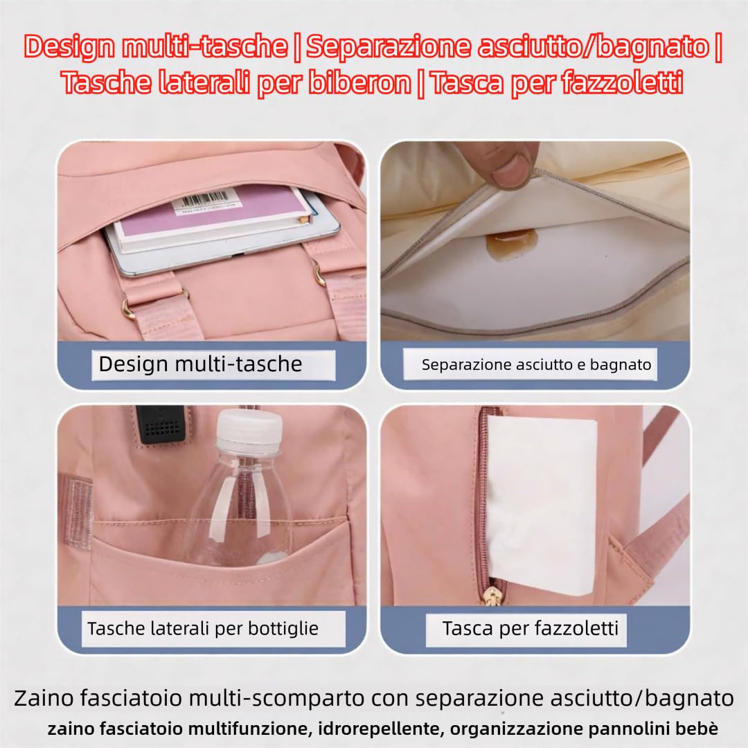 Generico Zaino Fasciatoio Personalizzato con Nome Ricamato - Borsa Mamma con Porta USB, Scomparto Termico e Separazione Asciutto/Bagnato - Zaino Neonato per Passeggino, Regalo di Nascita