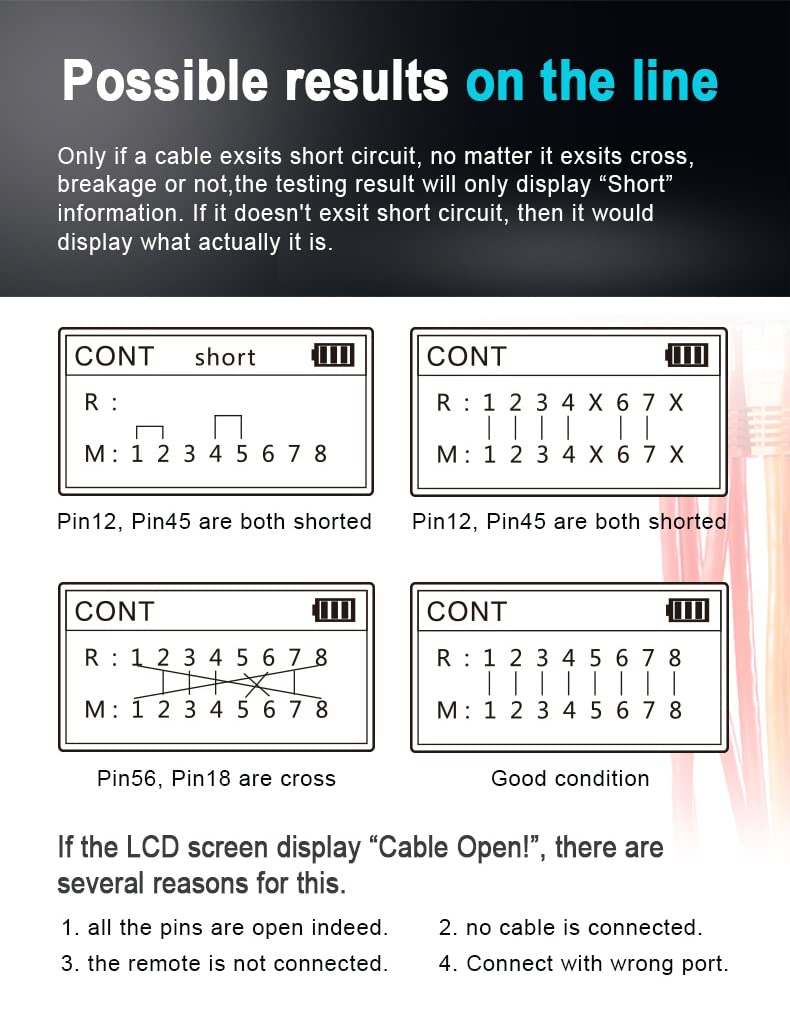 Network Cable Tester Wire Tracker PoE Current Length Cable RJ45 Cable Tracker (NF-8209S)