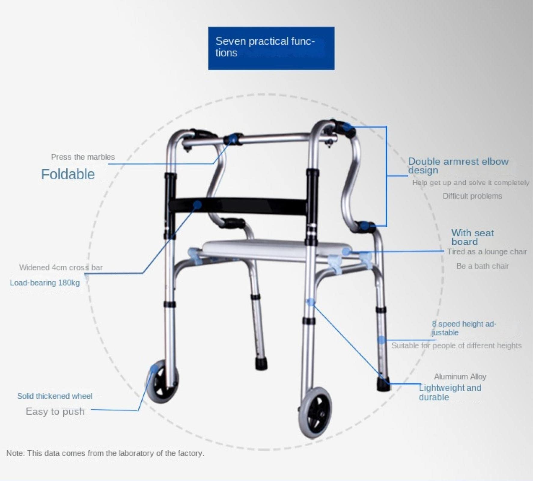Andador Andador De Movilidad Andador para Personas Mayores Andador para Discapacitados con Ruedas con Asiento Andador Ajustable Plegable Sin Ruedas