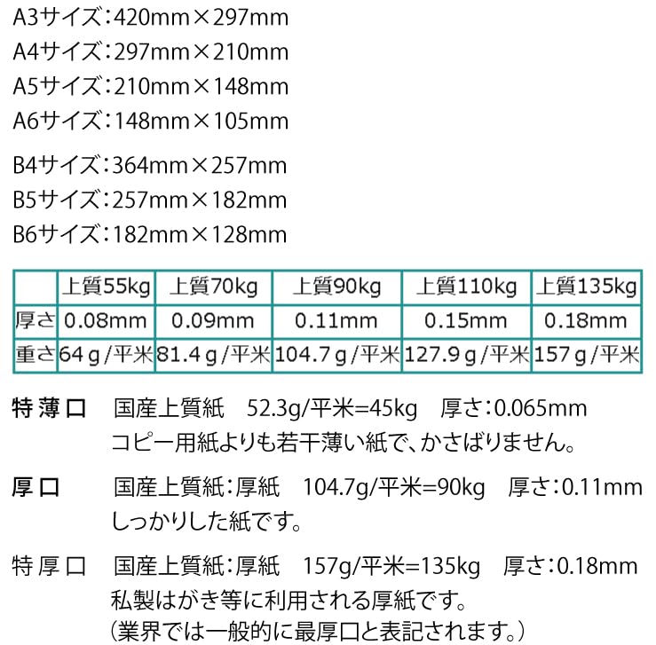 【7/1発送期限】(応援レビュー)(名✖️4文字・3連・厚紙折り曲げ加工)Na様 キングファイル スーパードッチ 脱着イージー A4タテ とじ厚70mm
