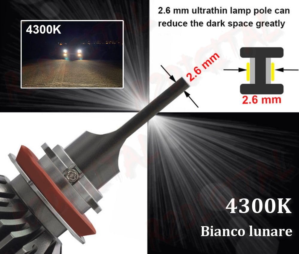 Lampade auto Led 4300K H4 H5 14000lm Bianco lunare, Lampade auto R2 G40 ottime per auto epoca, Lampade auto LUCI DOPPIA LUMINOSITA' ABBAGLIANTI e ANABBAGLIANTI (H4 4300)