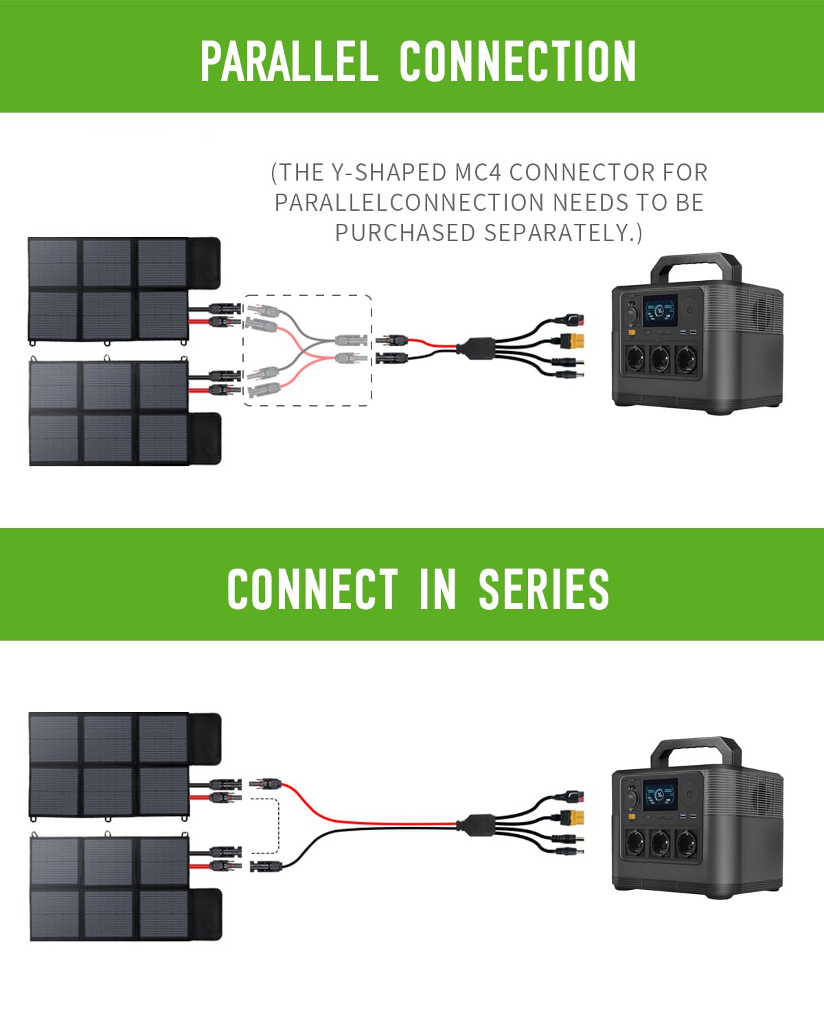 Pannello Solare Pieghevole da 120 W, Caricatore IP67 Impermeabile e Antipolvere, Alta Efficienza di Conversione 22%, Portatile per Campeggio