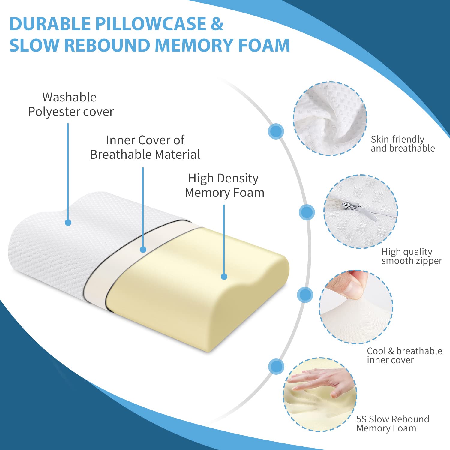 Findigit Almohada Viscoelastica, Almohada Cervical, Almohada Ortopédica de Soporte para el Cuello para Durmiente Lateral y Trasero