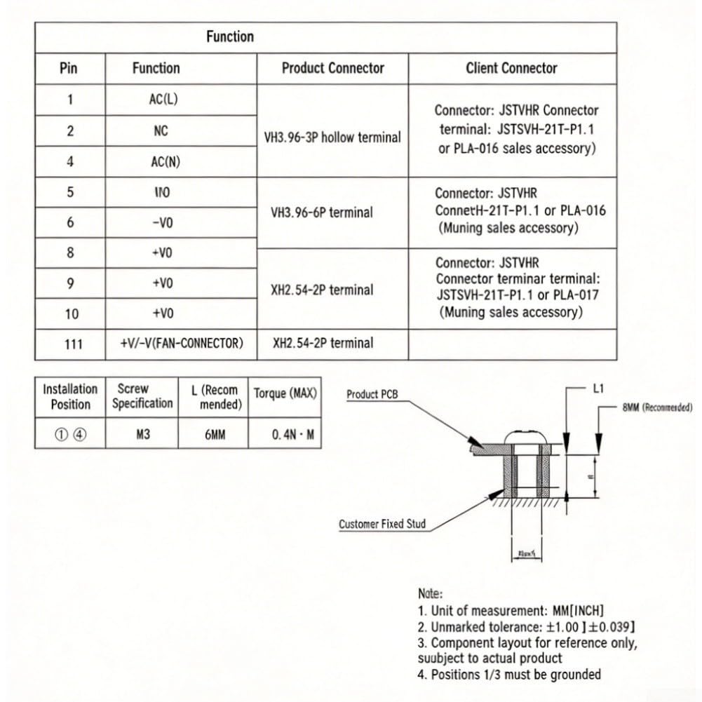 48V Netzteil 225W mit 3000VAC Isolierung