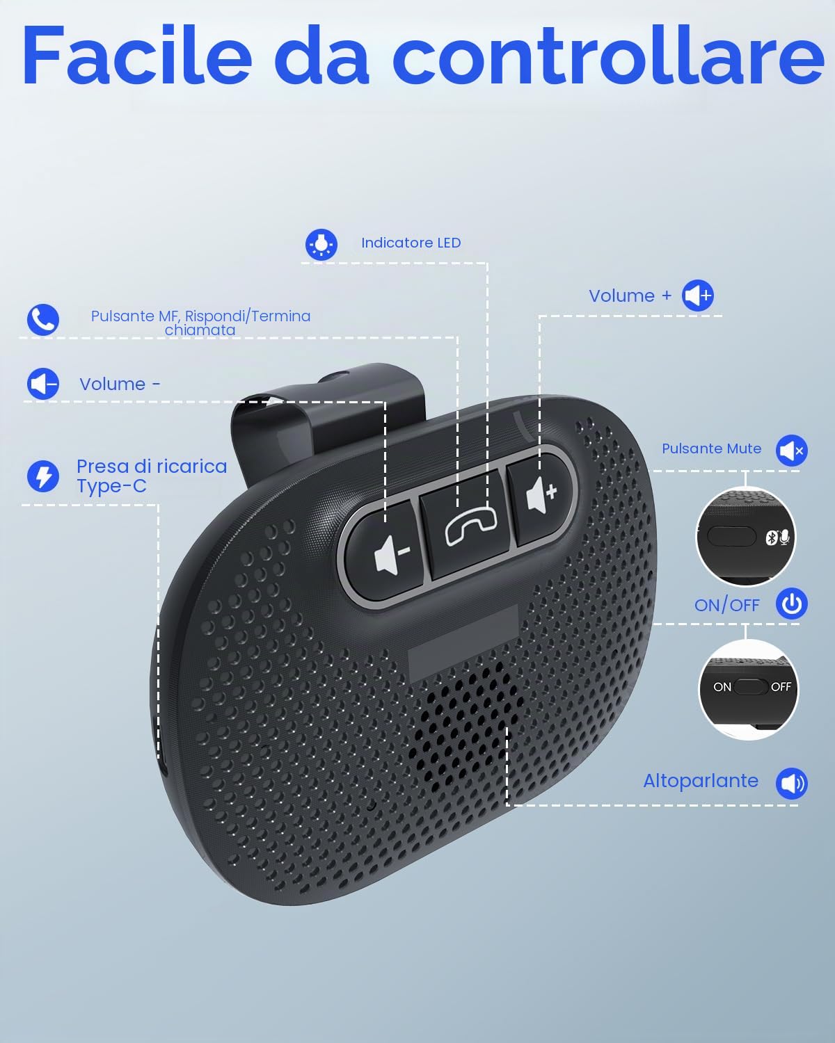 ANSTEN Vivavoce Bluetooth per Auto Microfono Integrato Vivavoce Auto Bluetooth 5.0 per GPS, musica, chiamate, controllo del volume, iOS Siri e Vocale Assistant