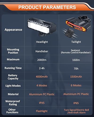 Miniatura 7 de ONVIAN Juego de faros delanteros y traseros para bicicleta de 2000 lúmenes, luces delanteras y traseras para conducción nocturna, impermeables,