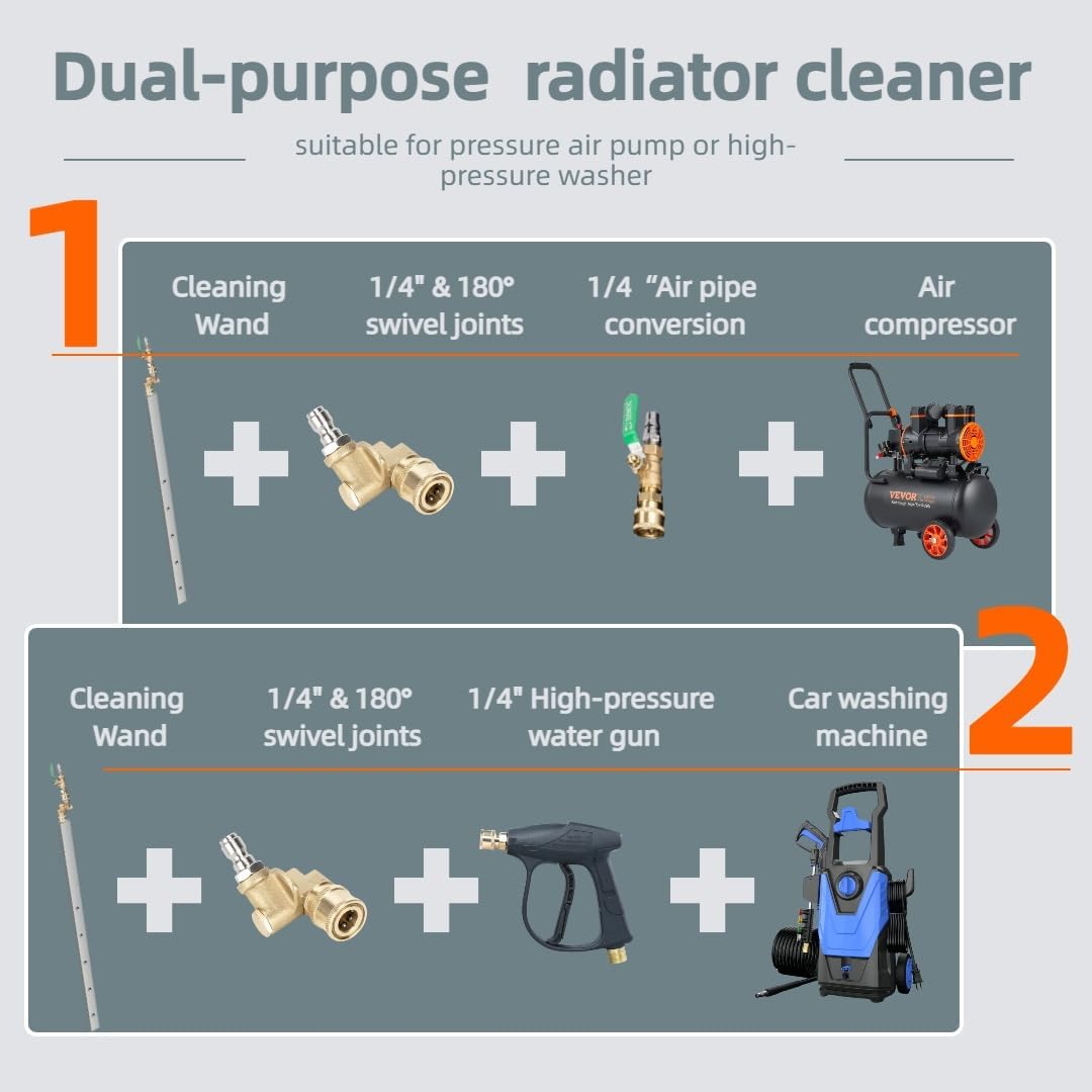 40'' Radiator Cleaning Wand, Dual Purpose RadiatorFlush Kit for Pressure Air Pump & Pressure Washer, Chassis Flusher, Portable RadiatorCleaner for Car Trucks, with 1/4''Quick Coupler