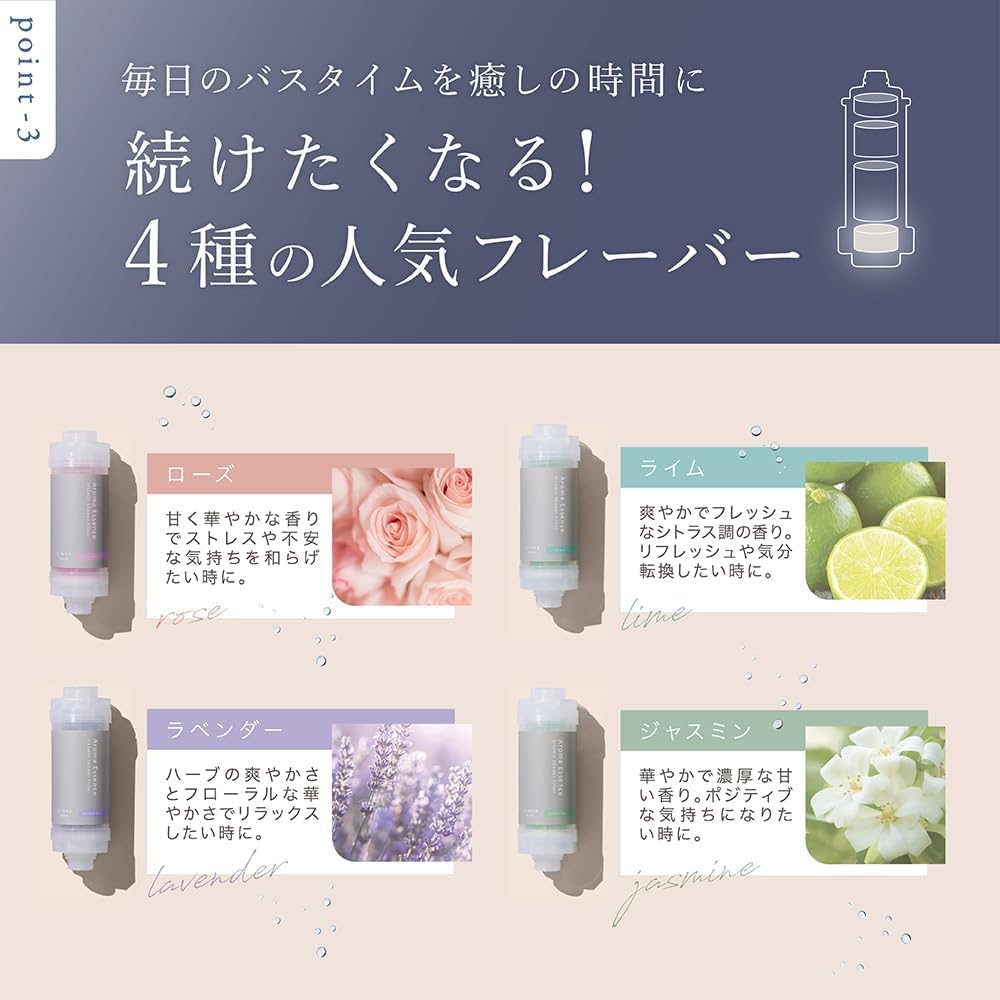 Amazon | LINKA esthe (リンカ エステ) アロマエッセンス ビタミン