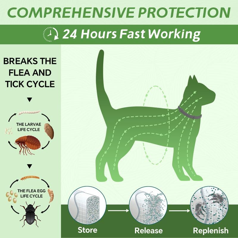 Miniatura 4 de Woyamay Paquete de 4 collares antipulgas para gatos, collar luminoso para pulgas de gato, prevención segura y natural de pulgas y garrapatas para