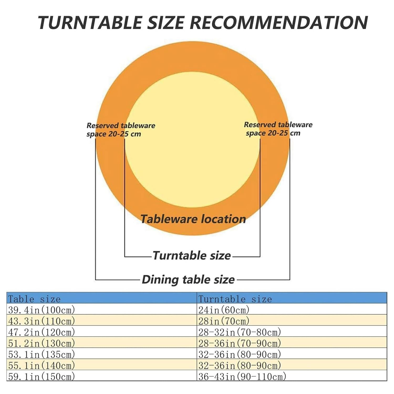 Piatto da Tavolo Girevole Rotondo, Lazy Susan Vassoio da Portata Girevole in Marmo, Organizzatore da Tavolo da Cucina, per Cene in Famiglia(Blue White,60CM)