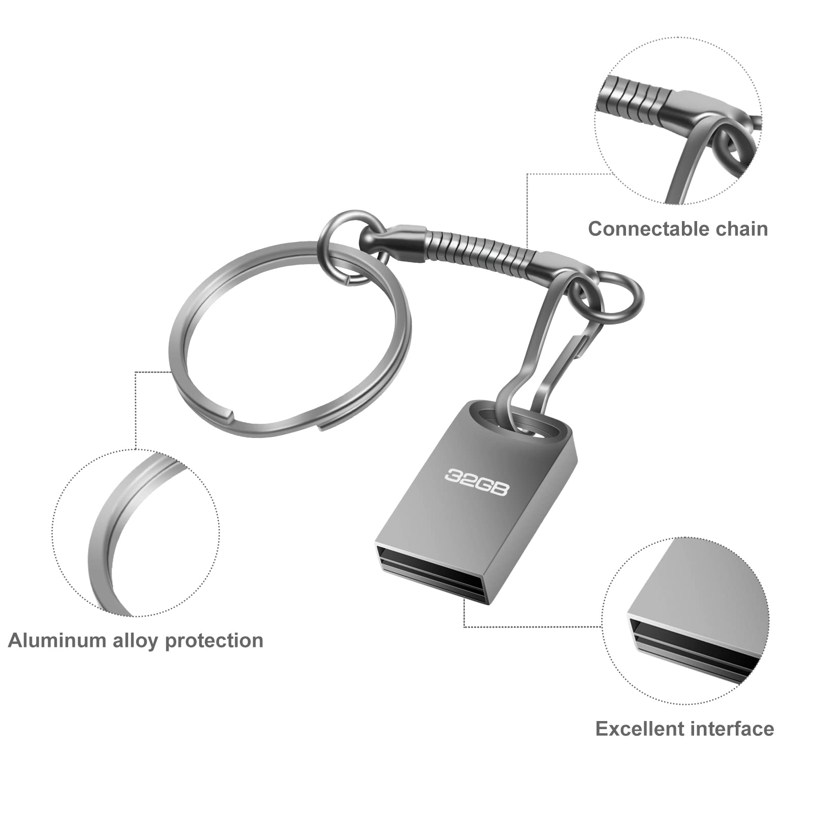 Chiavetta USB da 64GB Quadrata Mini per Laptop, PC, Auto e Altro